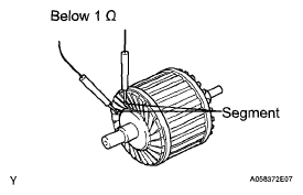 G05140044