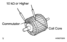 G05140045