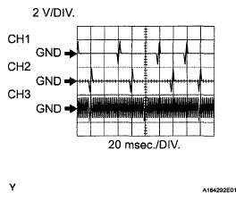 G05150107
