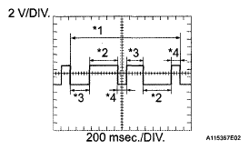 G05150116