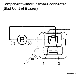 G05159820