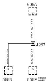 G05171000
