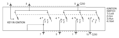 G05177879