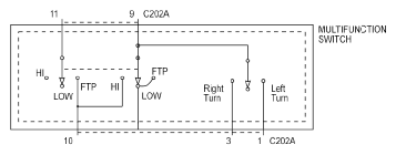 G05177883