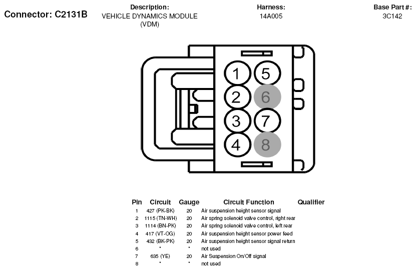 G05178221
