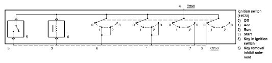 G05178923