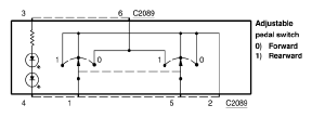 G05179031