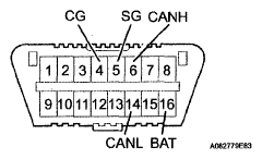 G05183466