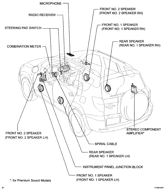 G05184709