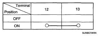G05187708