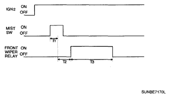 G05187770