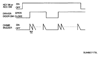 G05187778