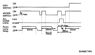 G05187785