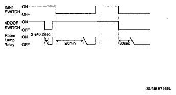 G05187787
