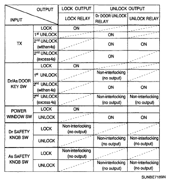 G05187793