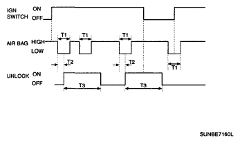 G05187794