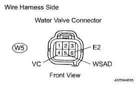 G05188868