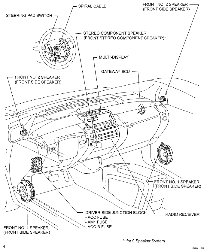 G05189754
