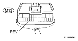 G05190200