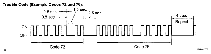 G05194768
