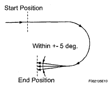 G05194854
