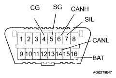 G05197590