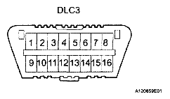 G05198072