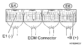 G05198368