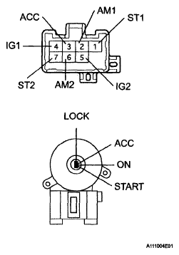 G05201142