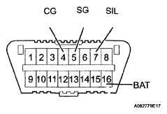 G05205703