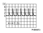 G05212185