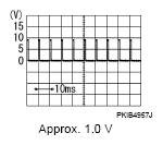 G05214853