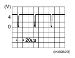 G05215424