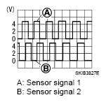 G05215478