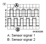 G05220248