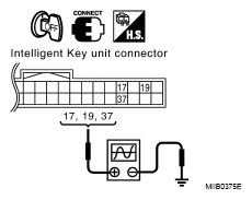 G05220915