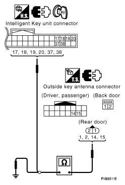 G05220917