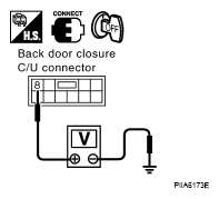 G05221010