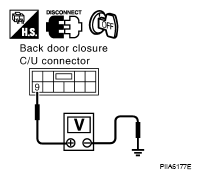 G05221015