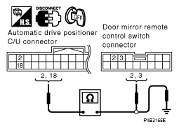 G05221572