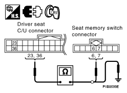 G05221599