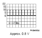 G05222134