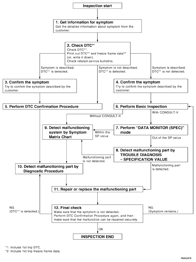 G05228446