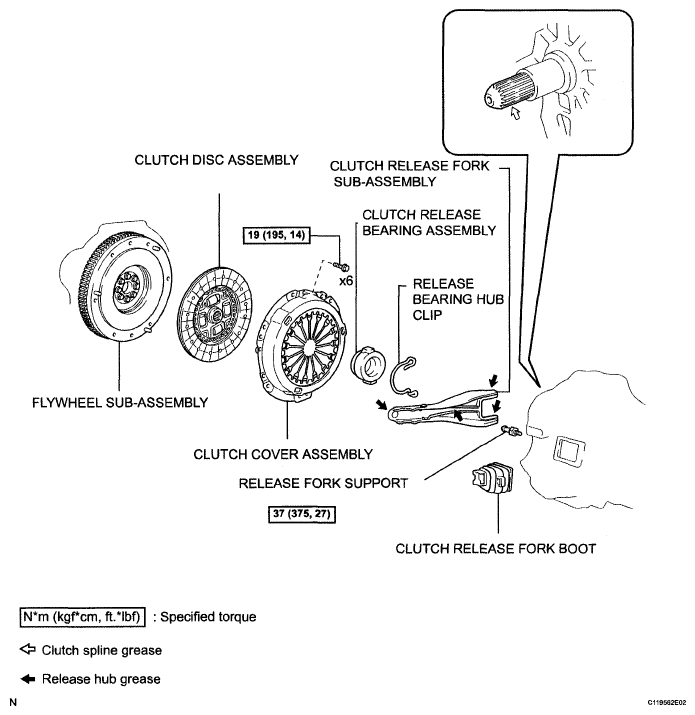 G05234538