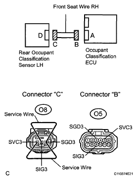 G05236534