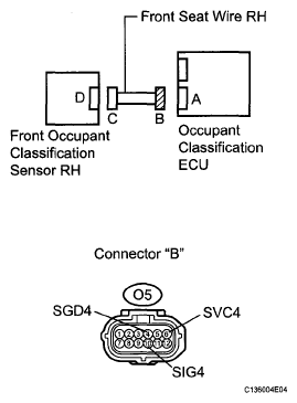 G05236538