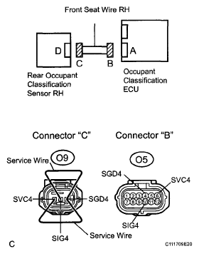 G05236539