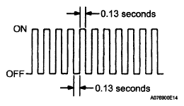 G05245234
