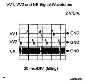 G05245542