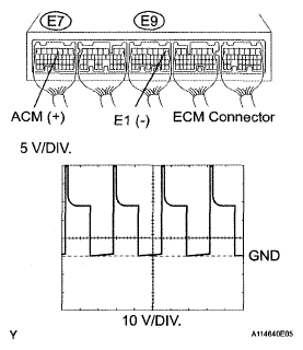 G05245730